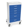 Locking Procedure Cart